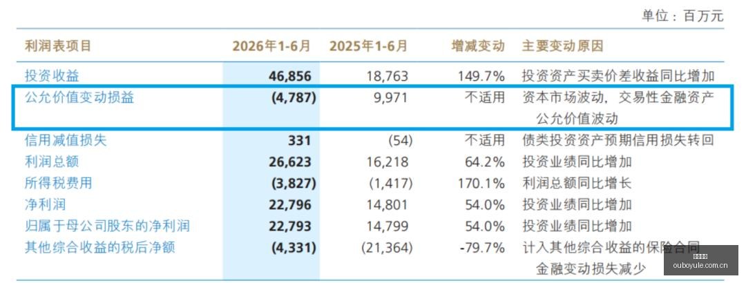 腾讯电竞新,品首秀,英雄联盟联,欧博娱乐,欧博娱乐平台,欧博娱乐入口,欧博娱乐大厅,欧博娱乐服务