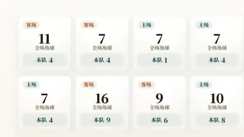 2026最新爱德华兹携，欧博娱乐服务，手拉梅洛鲍尔亮相，试穿三代全白签名鞋新配色